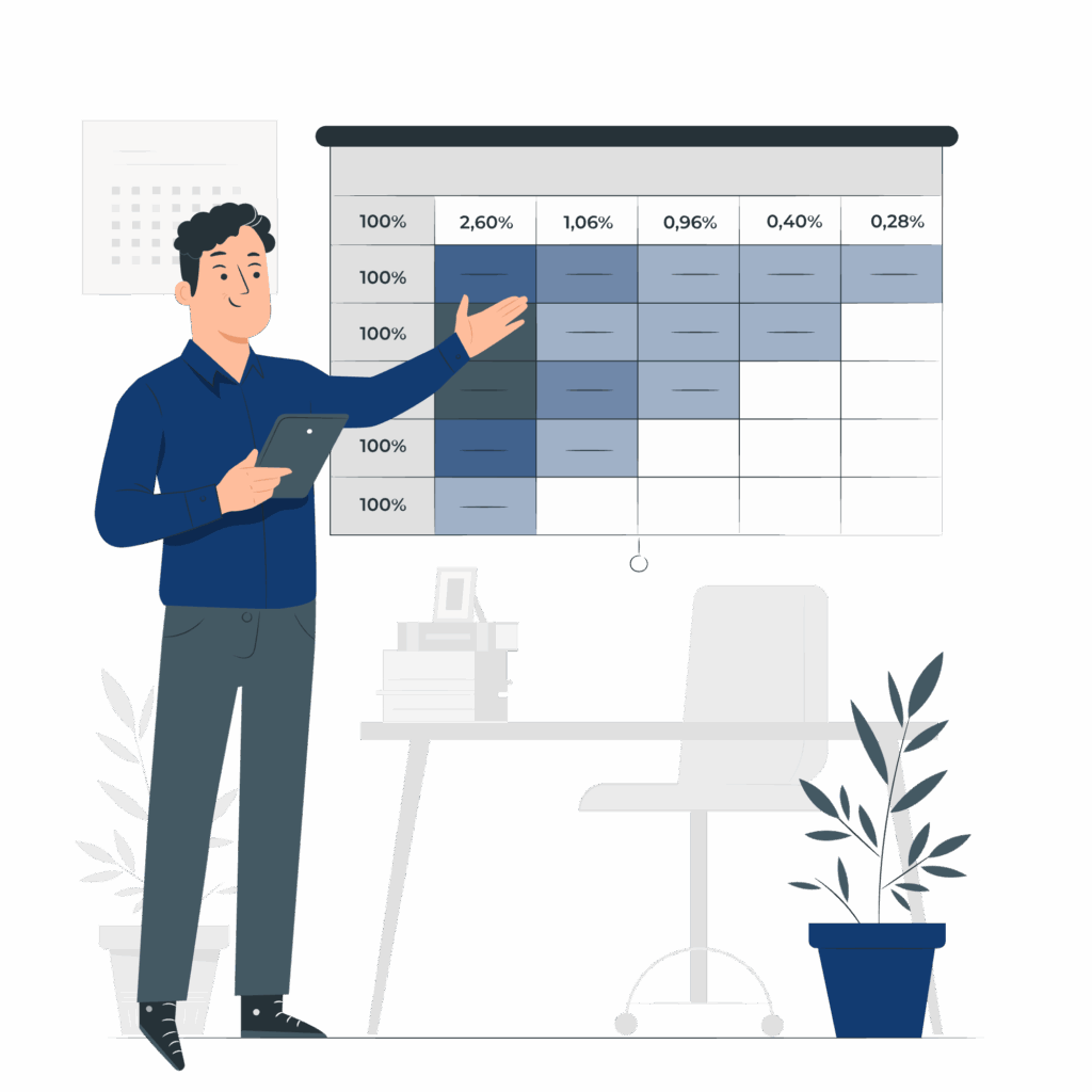 cohort analysis pana
